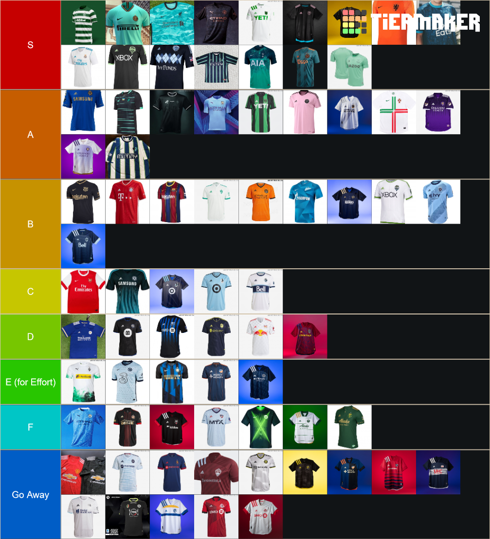 All Time Soccer Jersey Tier List Community Rankings TierMaker all-time-soccer-jersey-tier-list-community-rankings-tiermaker