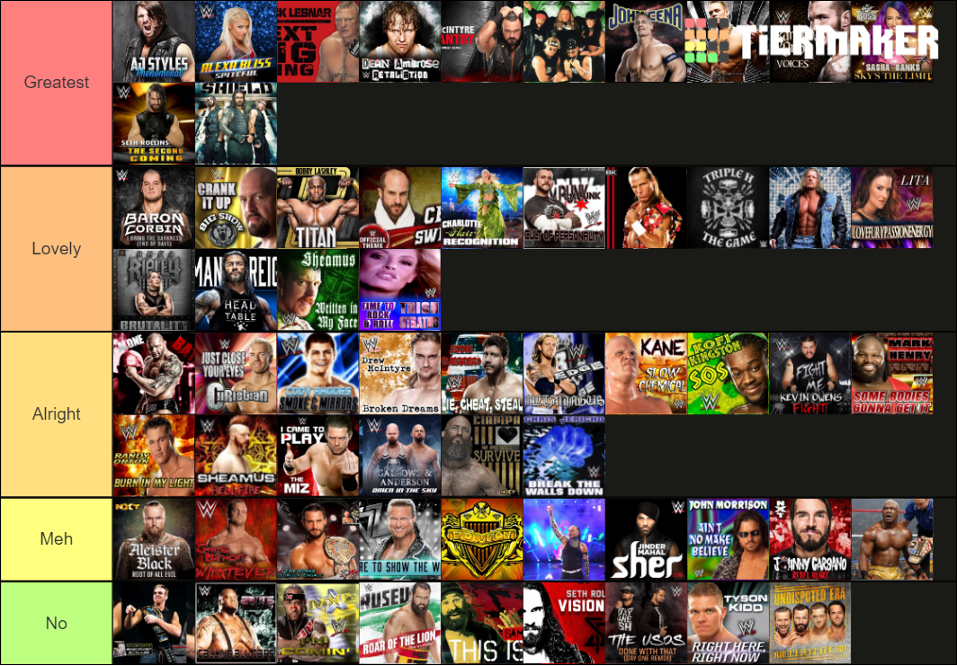 Ultimate WWE Theme Songs Tierlist Tier List Community Rankings ultimate-wwe-theme-songs-tierlist-tier-list-community-rankings