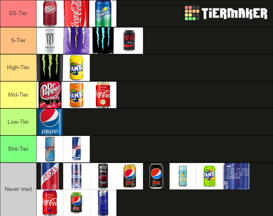 Soda And Energy Drinks Tier List Rankings) TierMaker