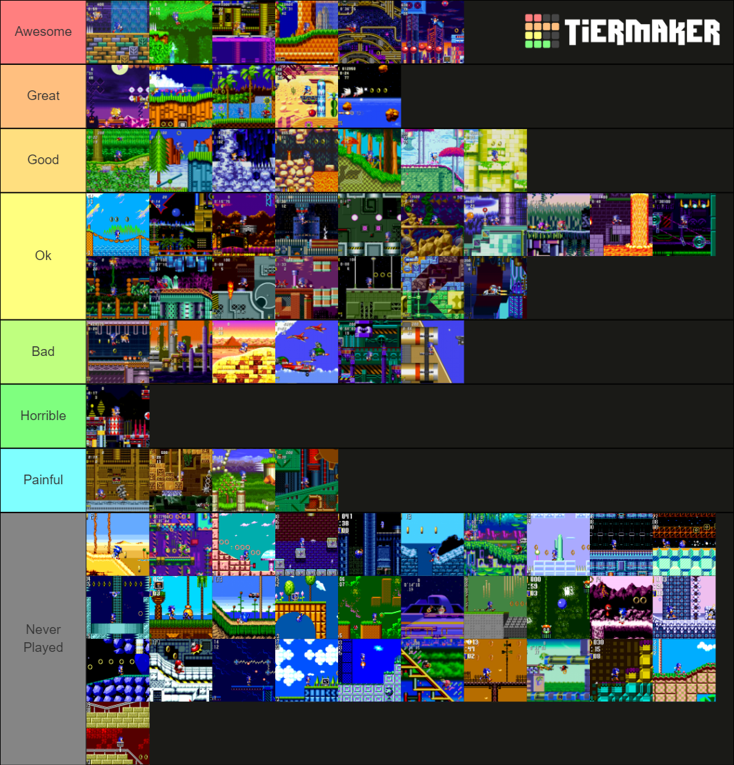 Create A Sonic Zones Genesis Cd And Mania Tier List T vrogue.co