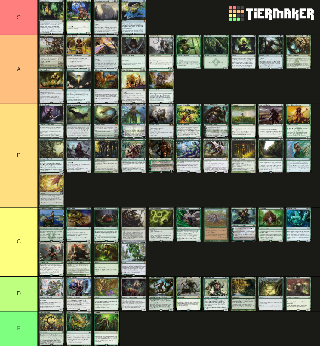 mtgo-vintage-cube-green-cards-tier-list-community-rankings-tiermaker