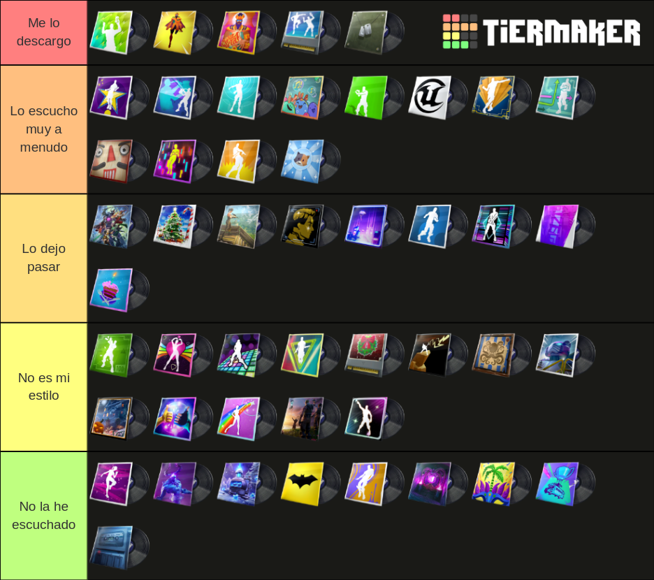 Fortnite Music Packs Tier List Rankings) TierMaker