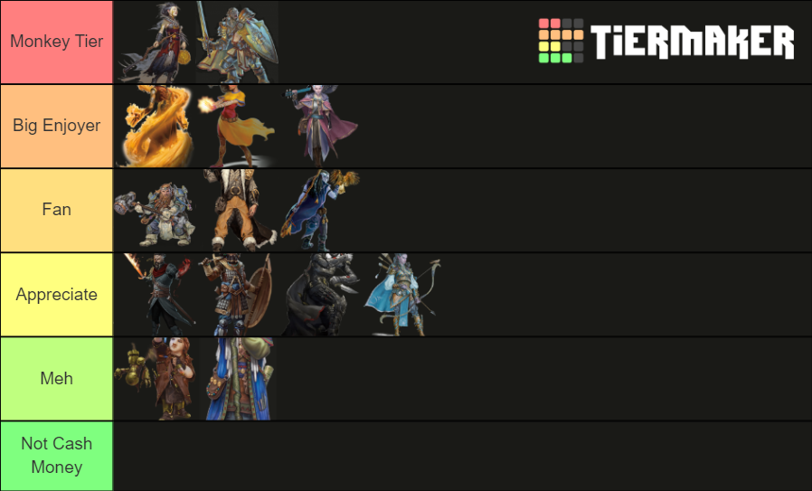 DnD 5e Classes Tier List (Community Rankings) - TierMaker