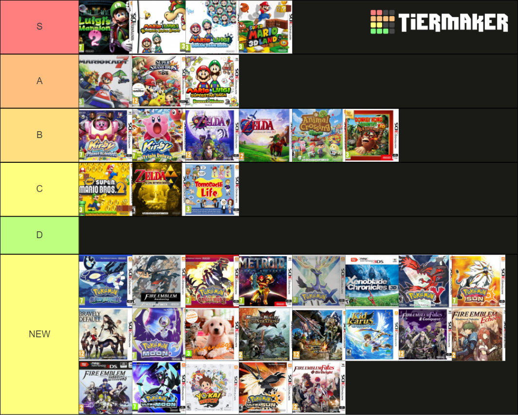 Best 3DS Games Tier List Rankings) TierMaker