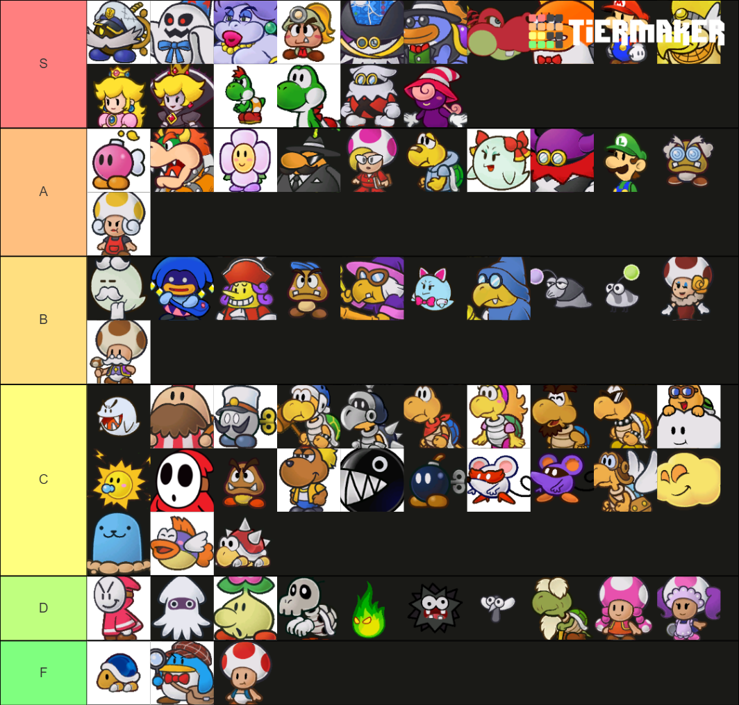 Paper Mario Characters Tier List (Community Rankings) - TierMaker