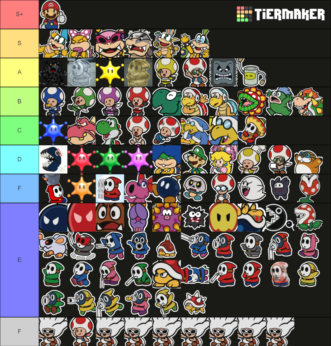 Paper Mario: Color Splash Character Tier List (Community Rankings ...