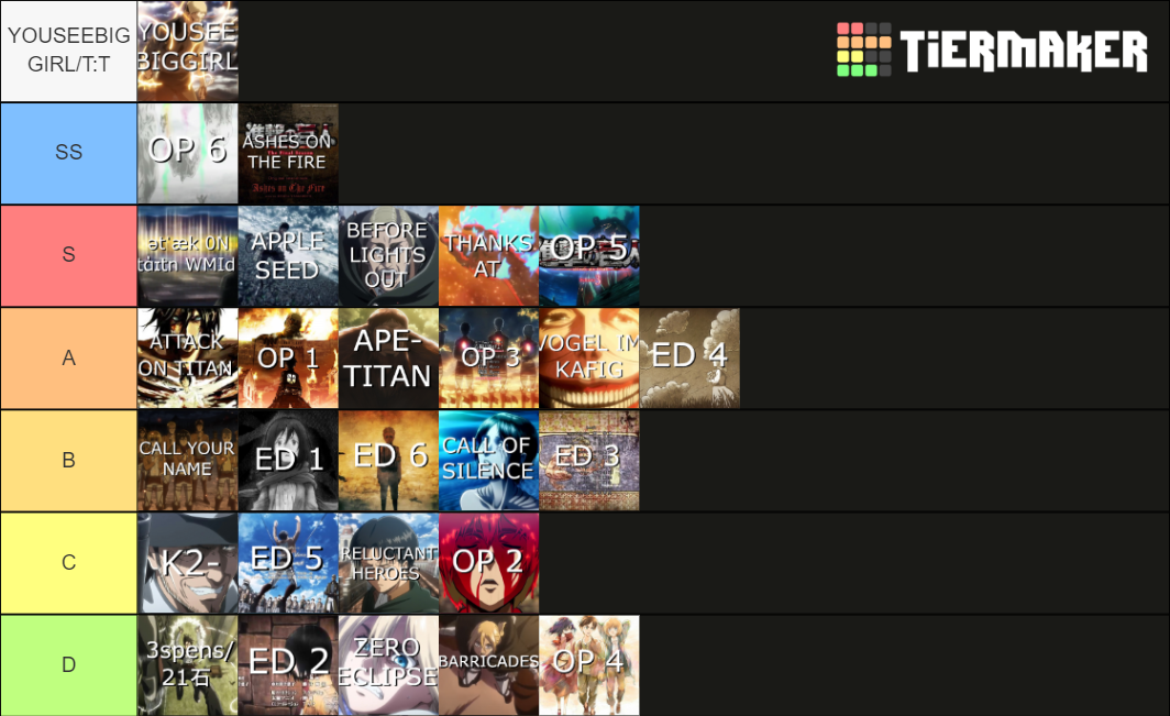 AOT Music Tier List Rankings) TierMaker
