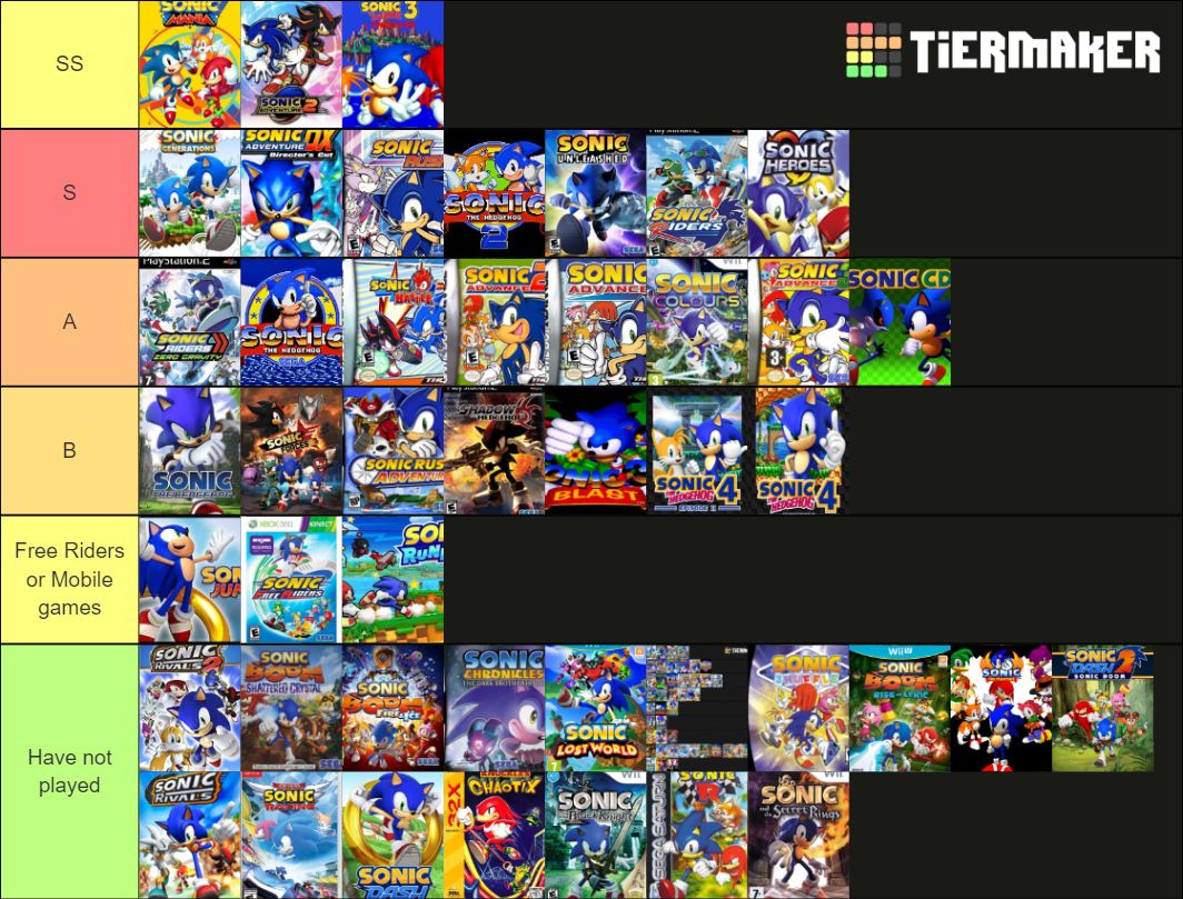 All Main Sonic Games Tier List Rankings) TierMaker