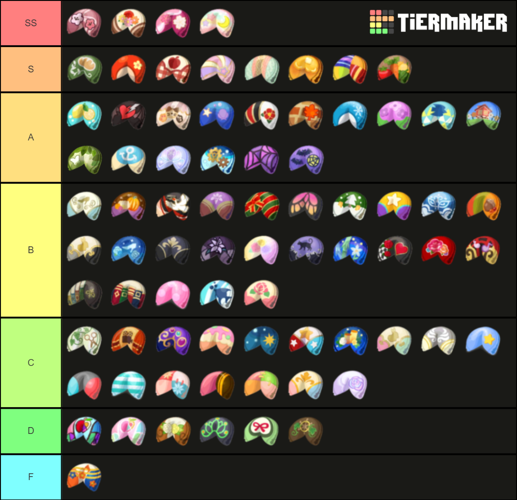 ACPC Fortune Cookies Tier List Rankings) TierMaker