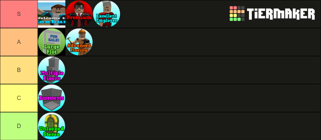 Roblox welcome to bloxburg gamepasses Tier List (Community Rankings ...