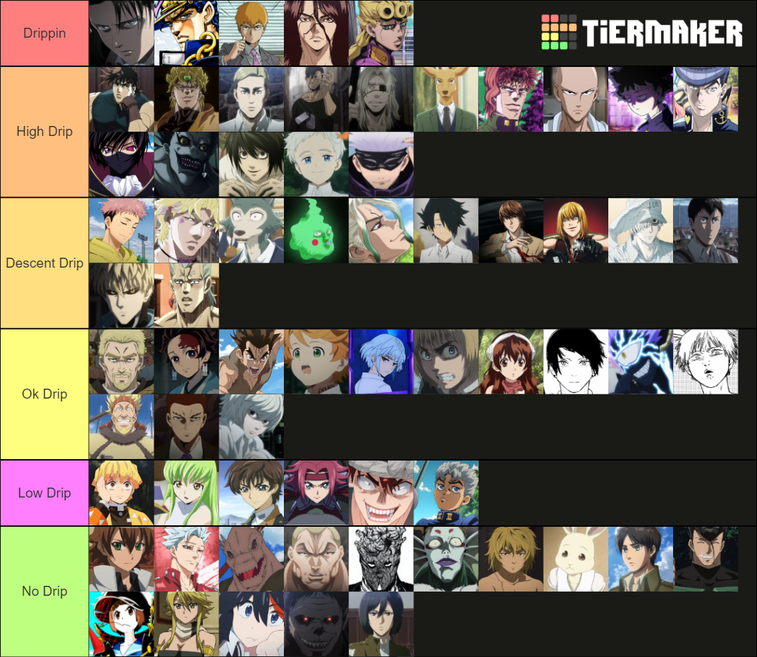 Anime Drip Tier List Rankings) TierMaker