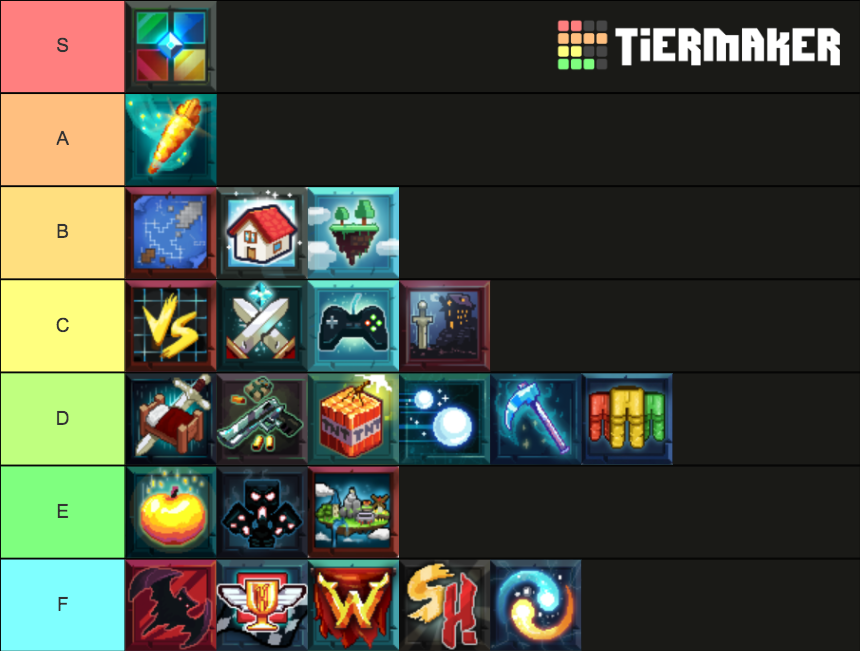 Hypixel Games (2020) Tier List Rankings) TierMaker