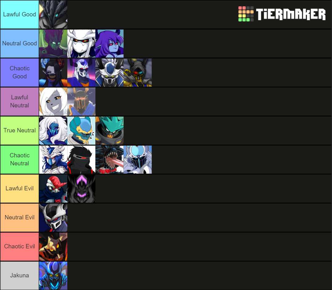 character-alignment-list-tier-list-community-rankings-tiermaker