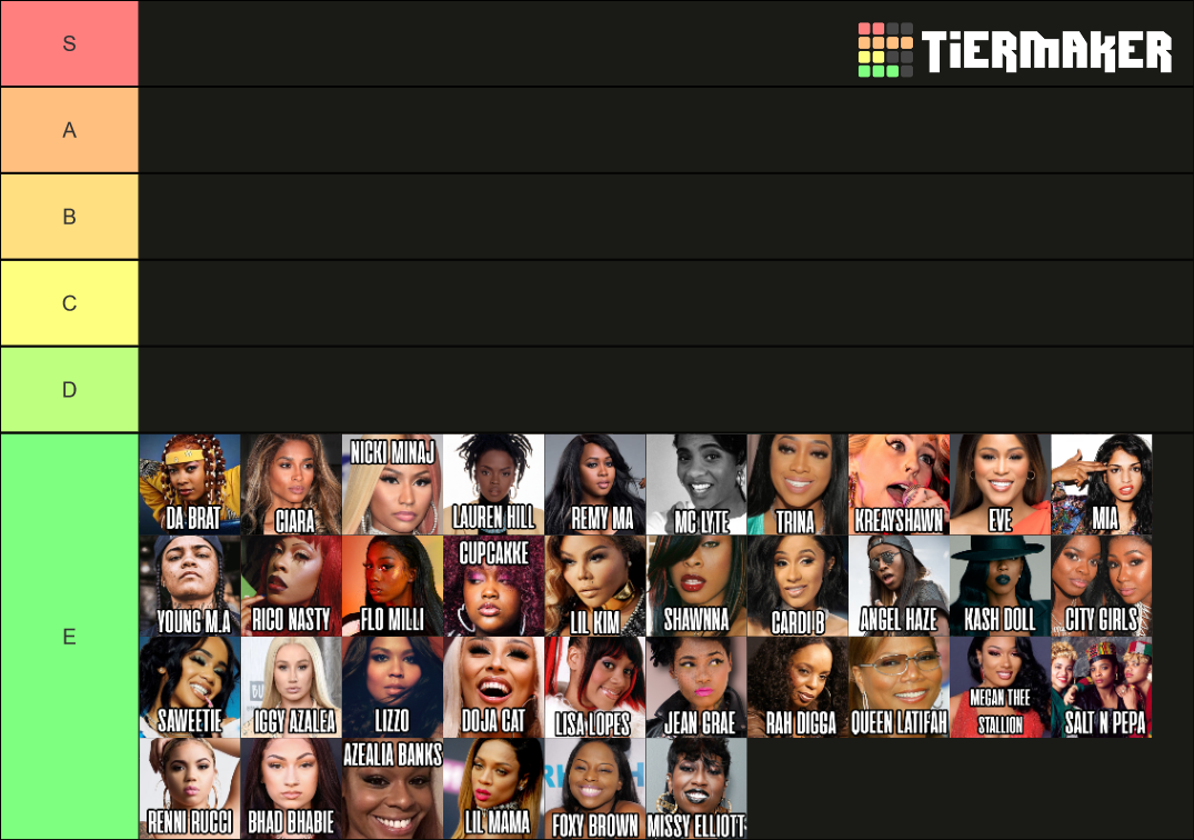 Kaceytron s Female Rapper Tier List Community Rankings TierMaker Kaceytron s Female Rapper Tier List Community Rankings TierMaker