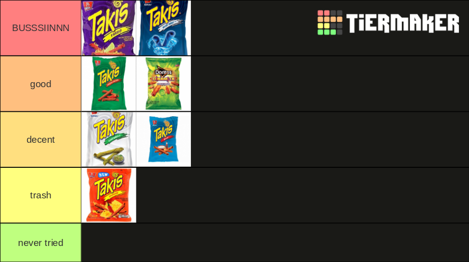 rating the different kinds of takis Flavors Tier List