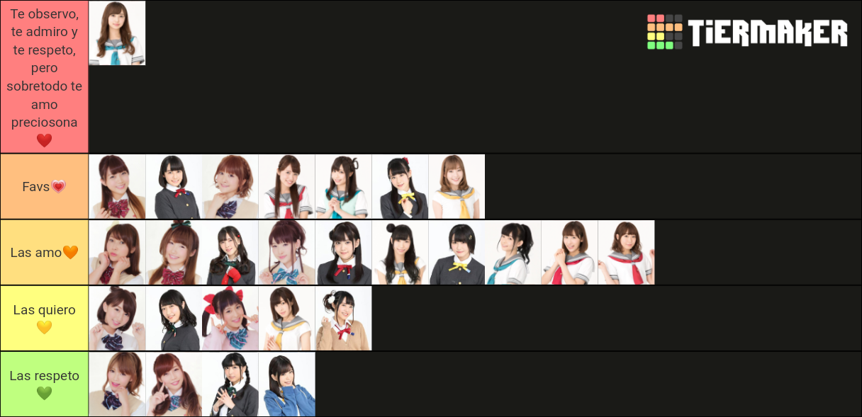 love-live-all-stars-seiyuu-tier-list-community-rankings-tiermaker