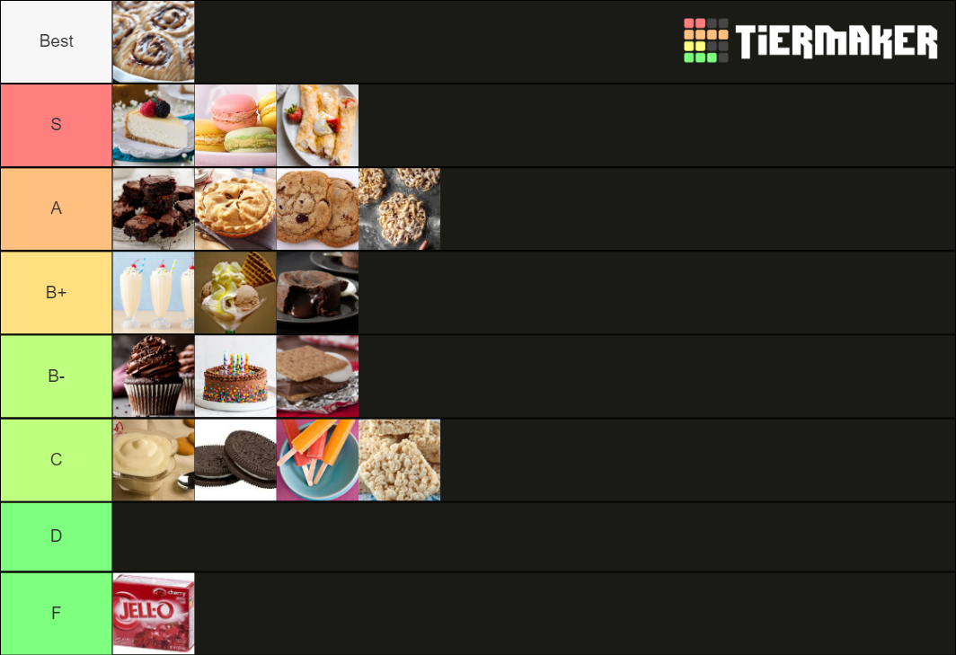 Desserts Tier List Rankings) TierMaker