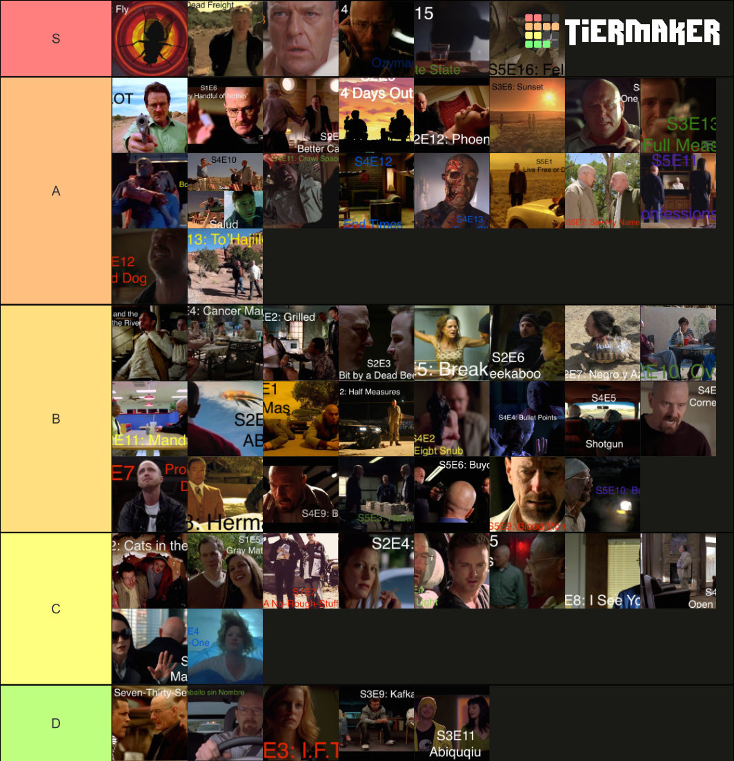 breaking-bad-and-bcs-characters-ranked-by-morality-r-breakingbad