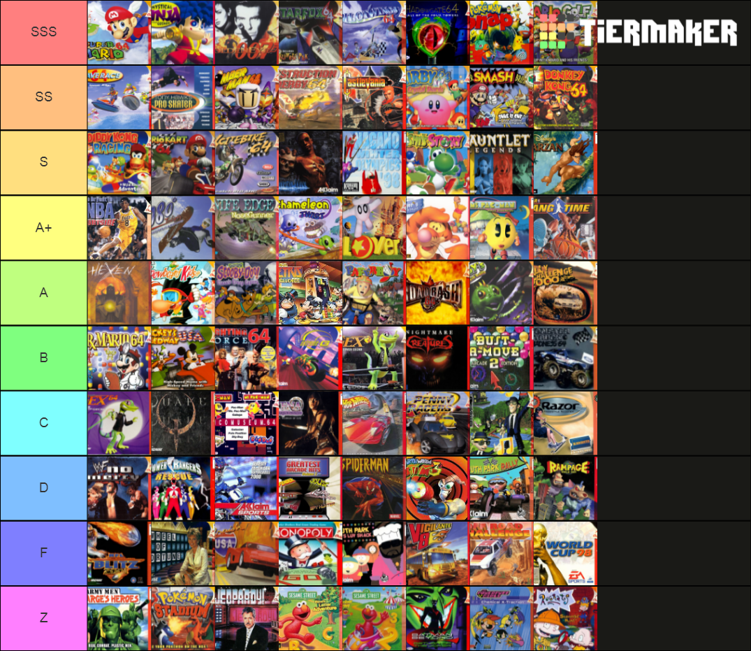 Every N64 Game Ever Made Tier List Rankings) TierMaker