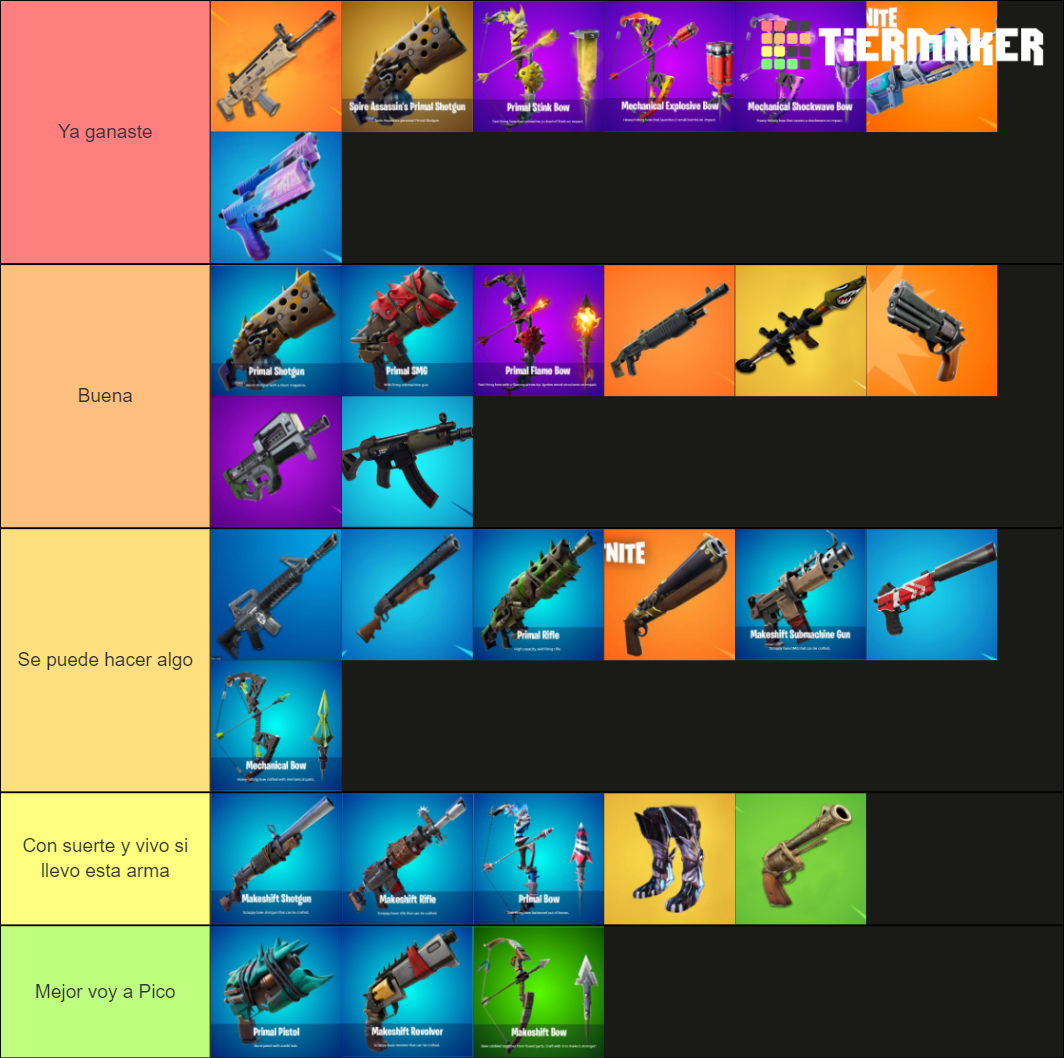 Armas Temporada 6 de Fortnite Tier List (Community Rankings) - TierMaker