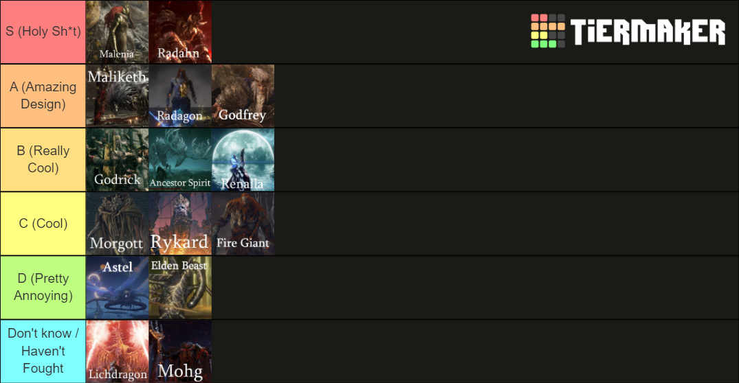 Elden Ring Main Bosses Tier List Community Rankings TierMaker   Elden Ring Main Bosses 895612 1648501853 