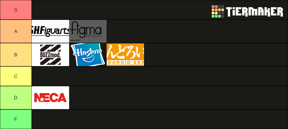 Figurines companies Tier List Rankings) TierMaker