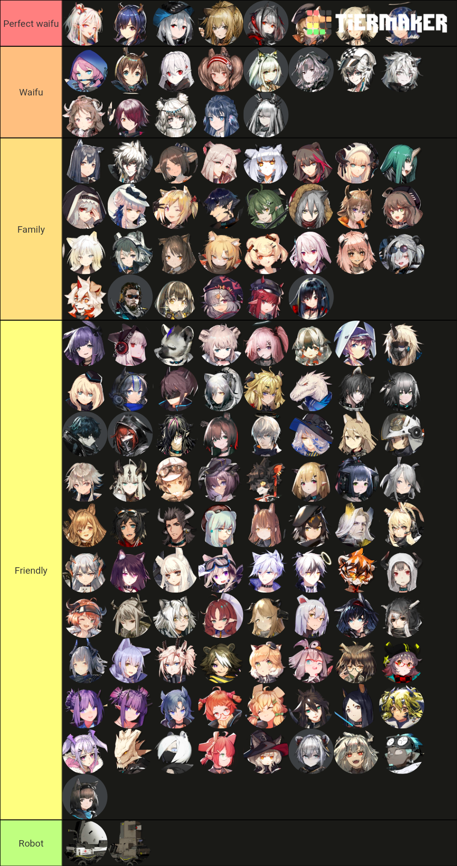 Arknights Waifu Tier List (Community Rankings) - TierMaker