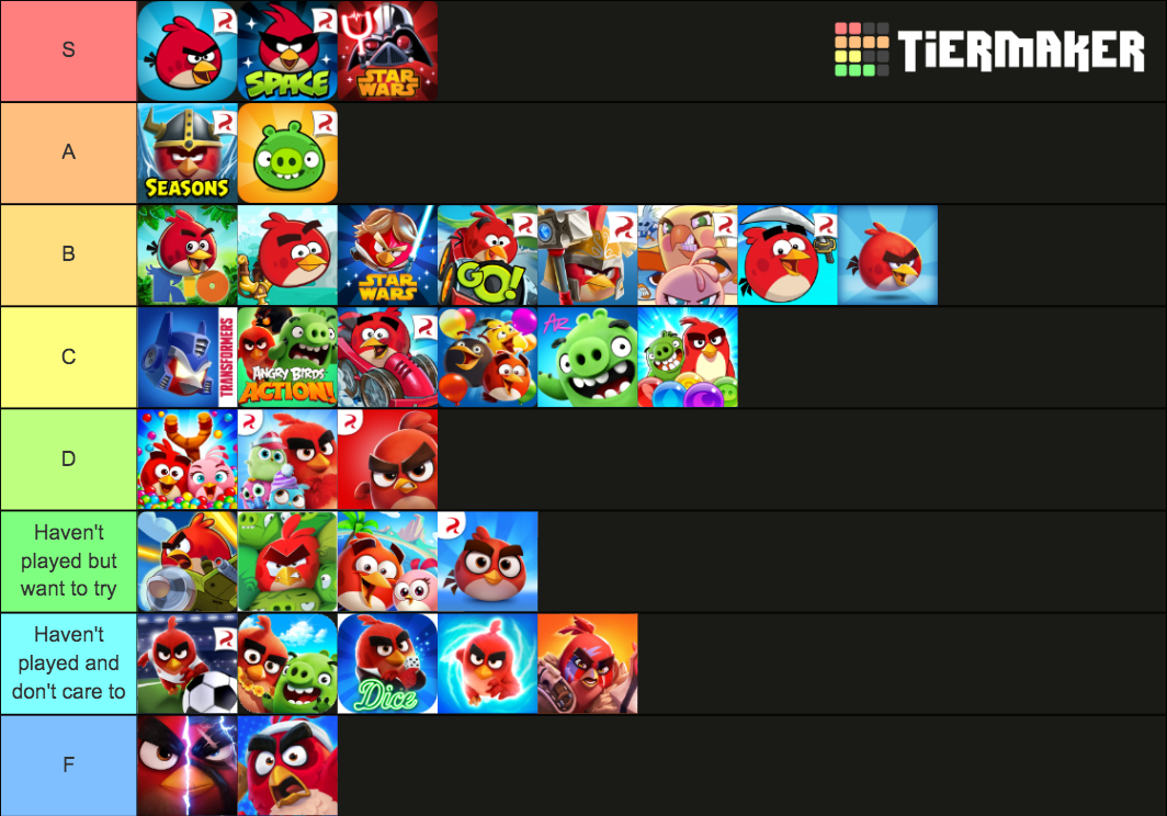 Ultimate Angry Birds Game 2009 2020 Tier List Community Rankings Ultimate Angry Birds Game 2009 2020 Tier List Community Rankings