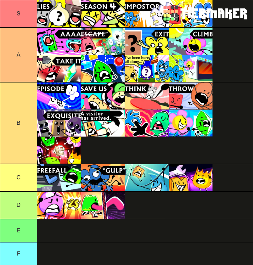 BFB Episode Tier List Rankings) TierMaker