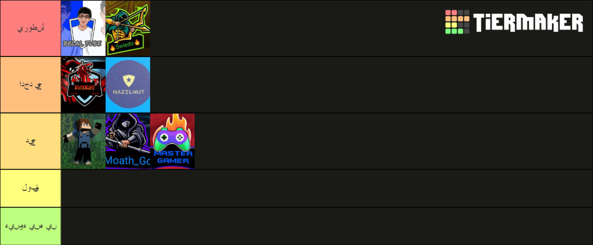 youtubers small Tier List (Community Rankings) - TierMaker