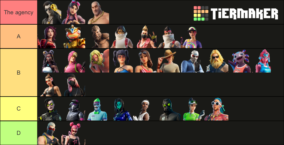 Fortnite Summer Event Skins Tier List (Community Rankings) - TierMaker