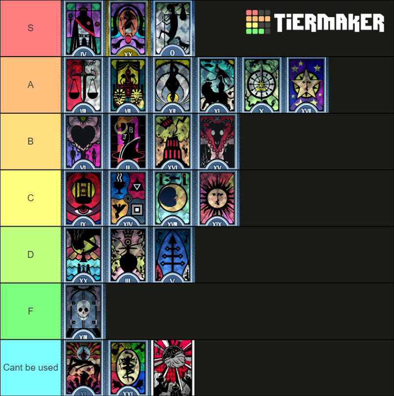 Persona Arcana Tier List Rankings) TierMaker