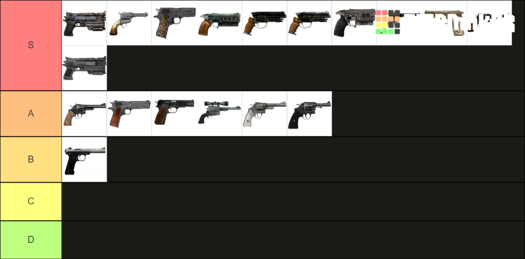 New Vegas Pistols Tier List Rankings) TierMaker