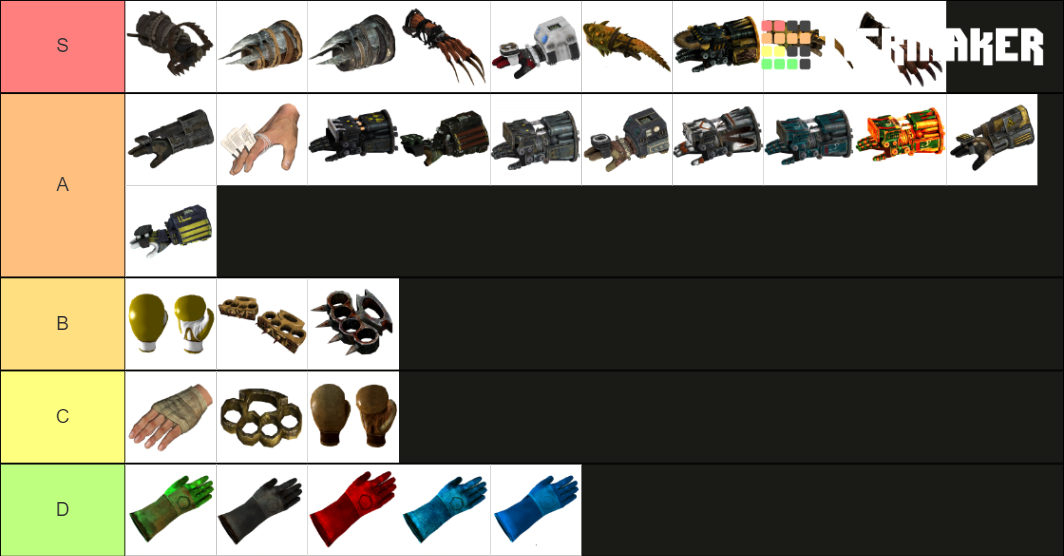 new-vegas-unarmed-tier-list-community-rankings-tiermaker