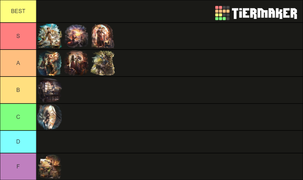 Merchants of CotC Tier List (Community Rankings) - TierMaker