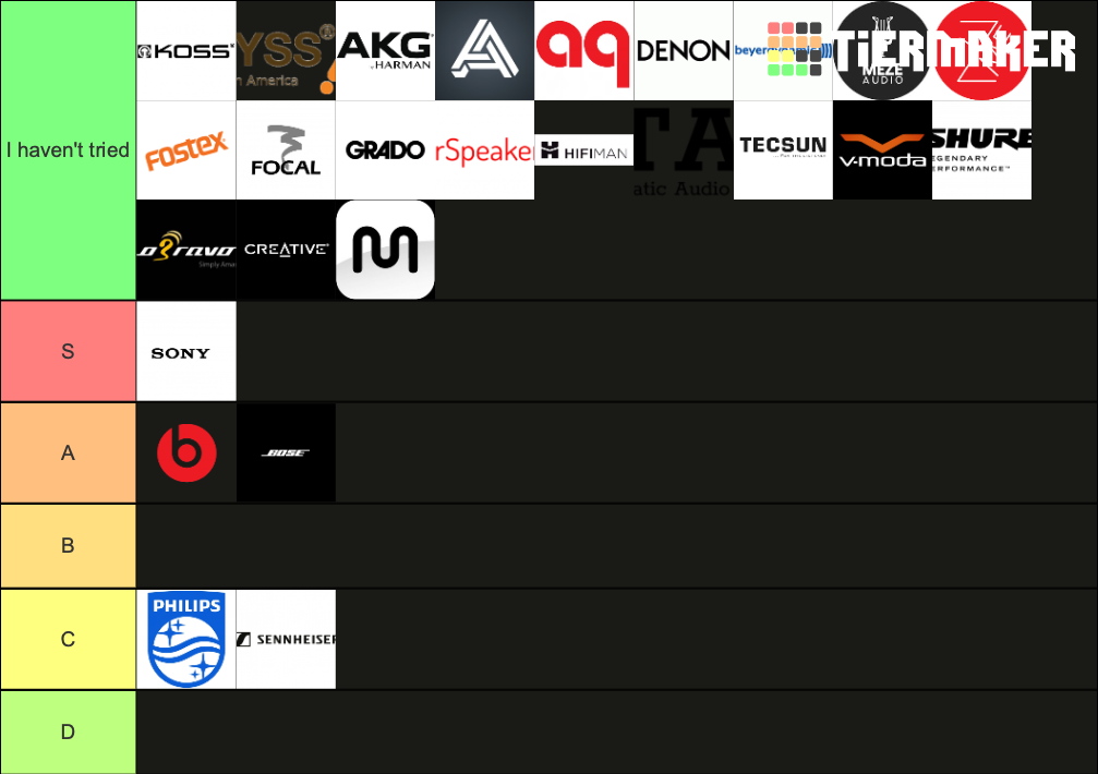 Headphone Brand Ranking Tier List Rankings) TierMaker