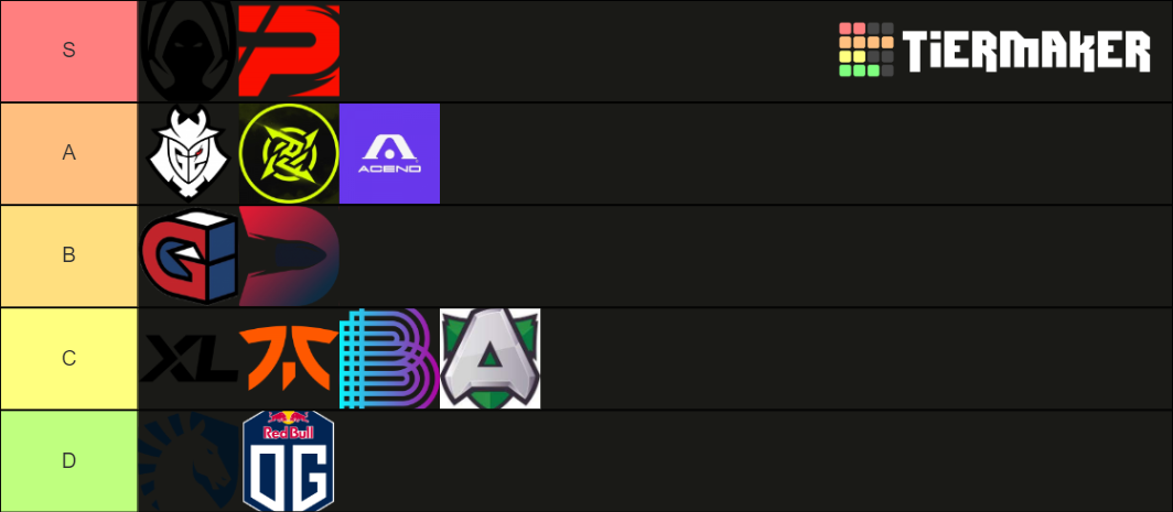 VALORANT EU TEAMS Tier List (Community Rankings) - TierMaker