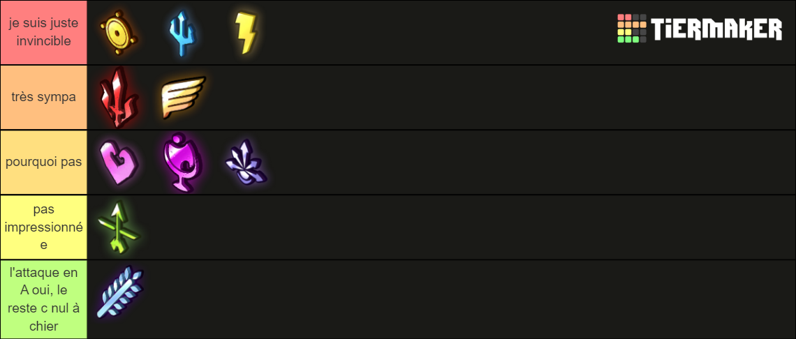 Hades Boon Tier List (Community Rankings) - TierMaker