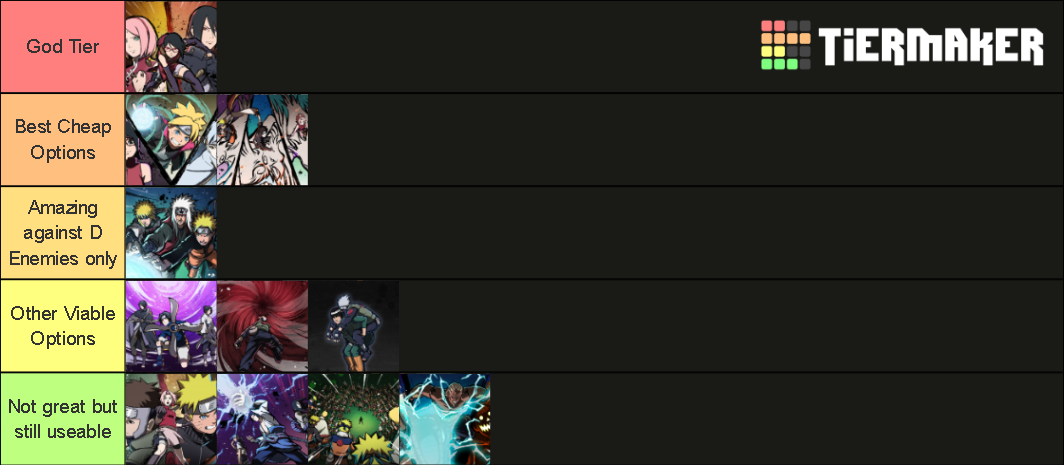 Ninja Tribes ATB Tribe Specials Tier List (Community Rankings) - TierMaker