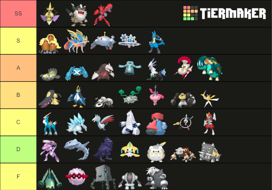 All Steel-Type Pokemon (Home Renders) Tier List (Community Rankings ...