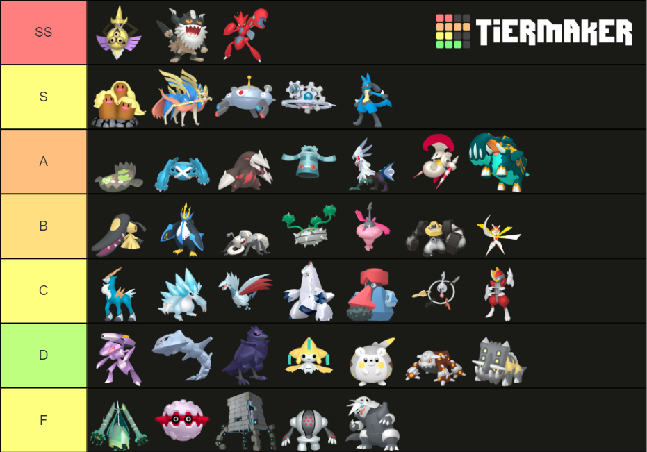 all steel fire type pokemon