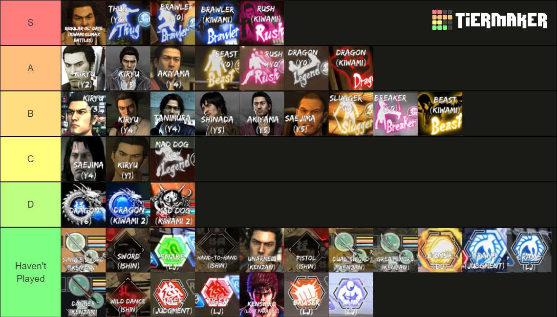 Yakuza Fighting Style Tier List Rankings) TierMaker