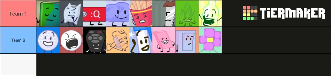 Bfdi Tpot Characters Tier List Community Rankings Tiermaker 6467