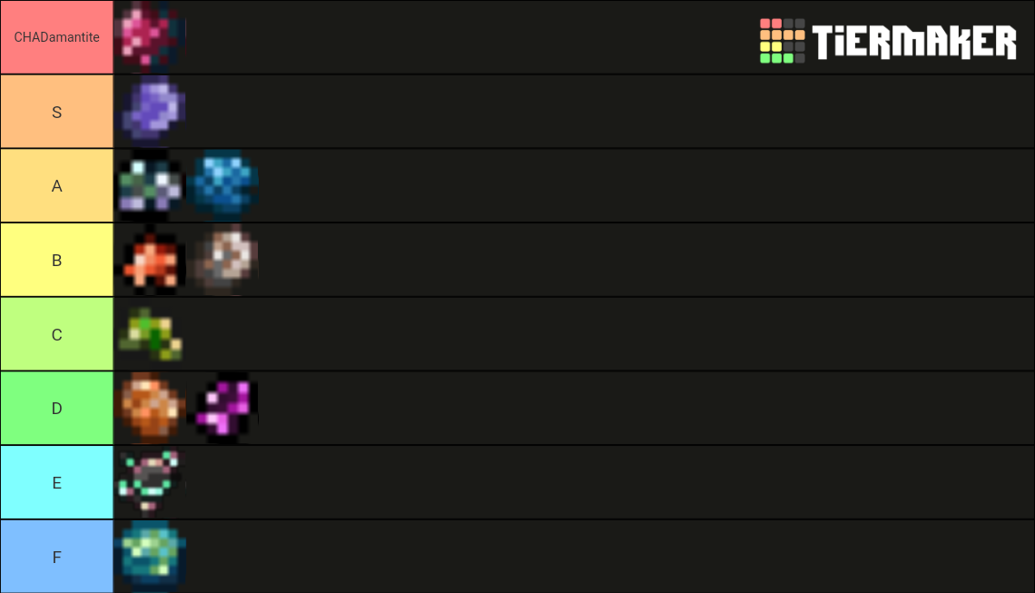 Terraria Ore List Tier List (Community Rankings) - TierMaker