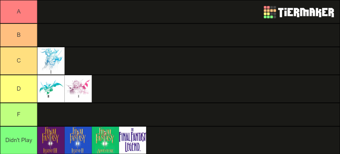 Ranking all Final Fantasy Games, Films and Animes Tier List