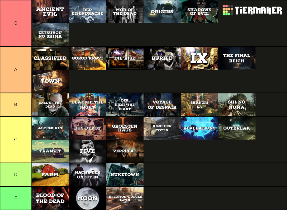 EVERY Call of Duty Zombies Map Tier List Rankings) TierMaker