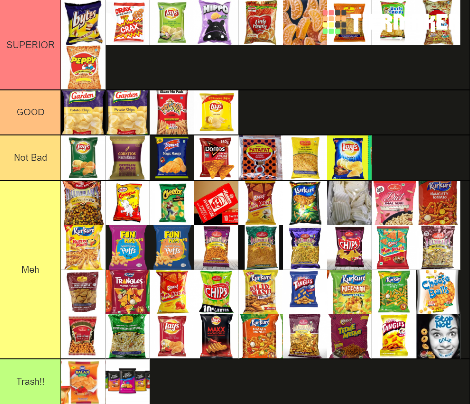 Indian Packaged Snacks Tier List (Community Rankings) - TierMaker