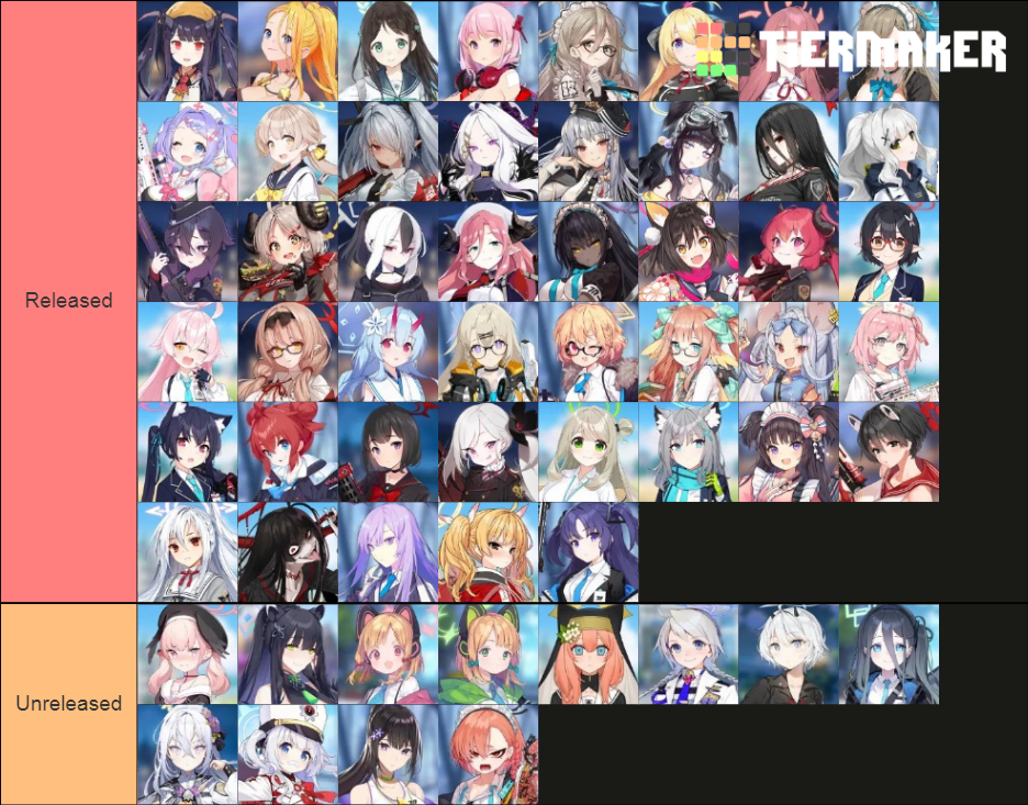 Blue Archive released character Tier List (Community Rankings) - TierMaker