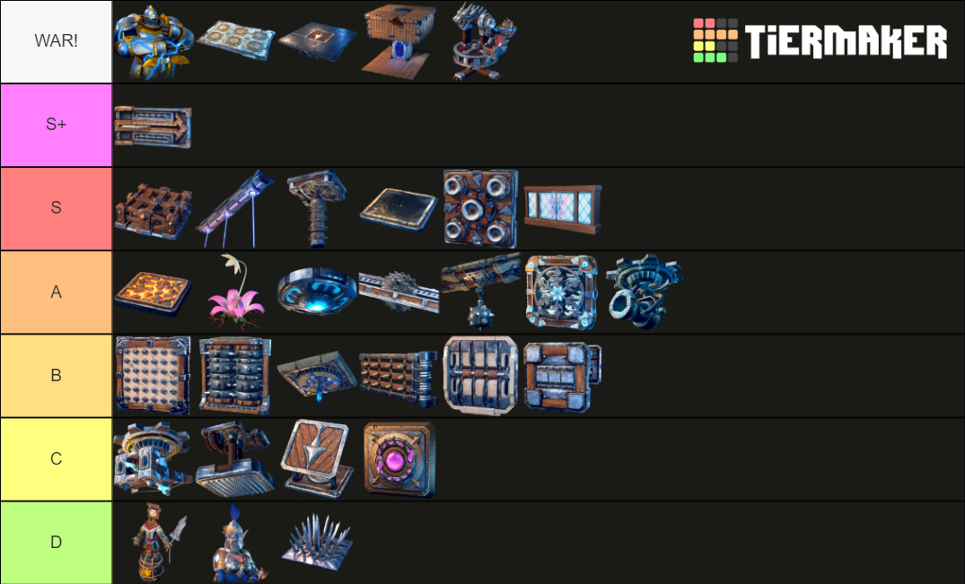 Orcs Must Die! 3 Traps Tier List (Community Rankings) - TierMaker