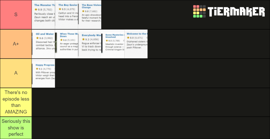 Arcane Episode ! Tier List (Community Rankings) - TierMaker